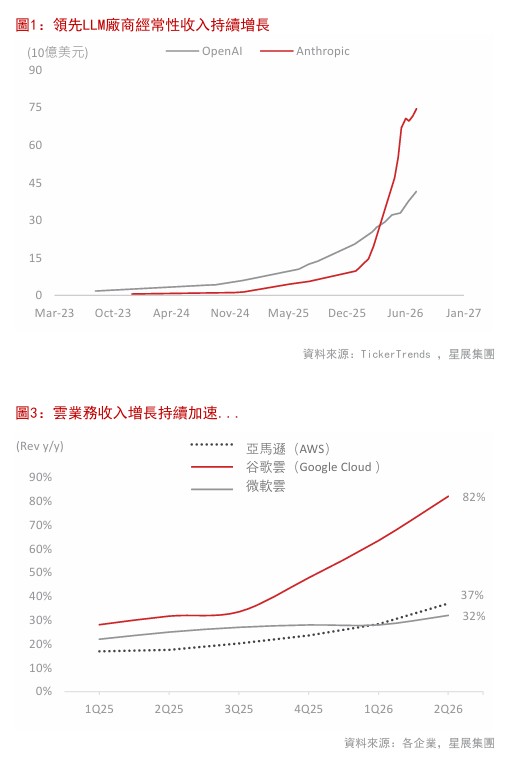 人工智能
