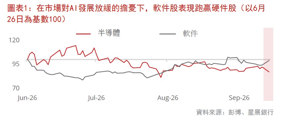 人工智能