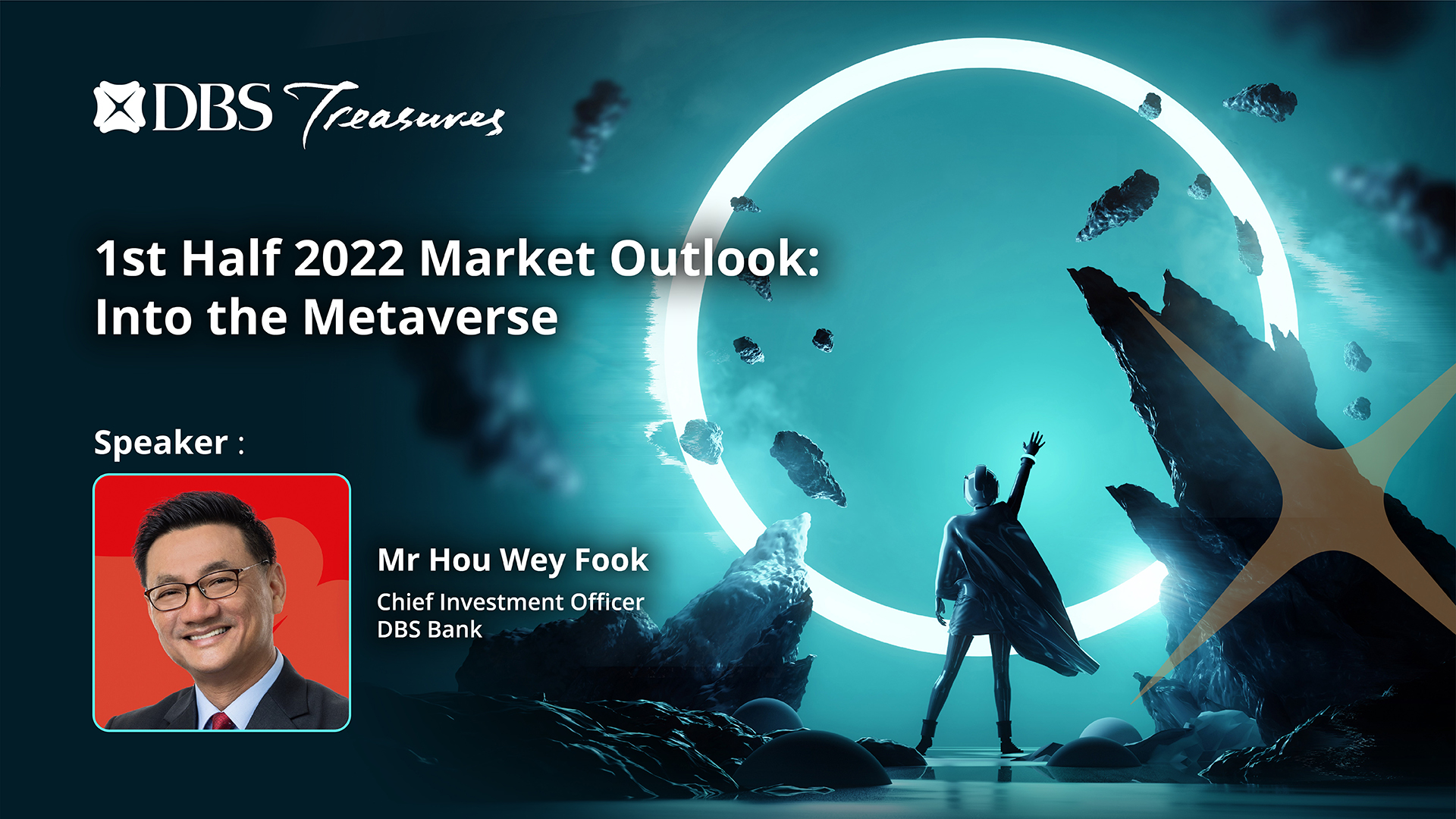 1st Half 2022 Market Outlook