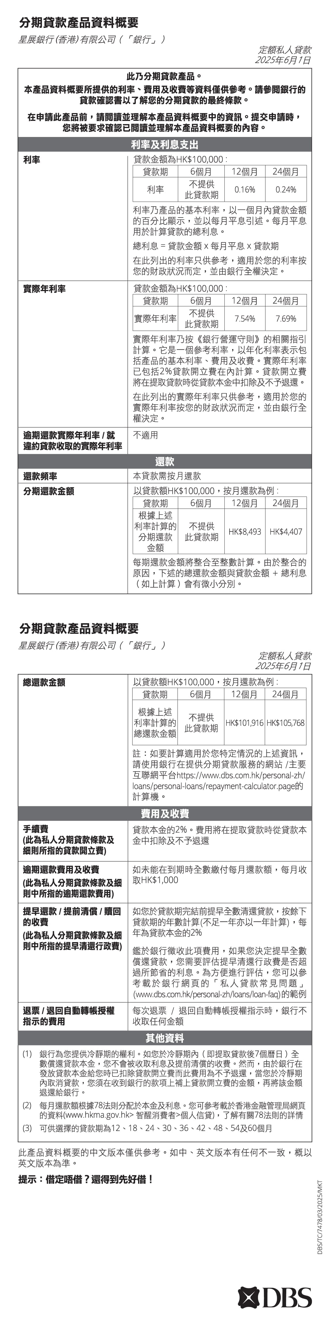 KFS Personal Instalment Loan