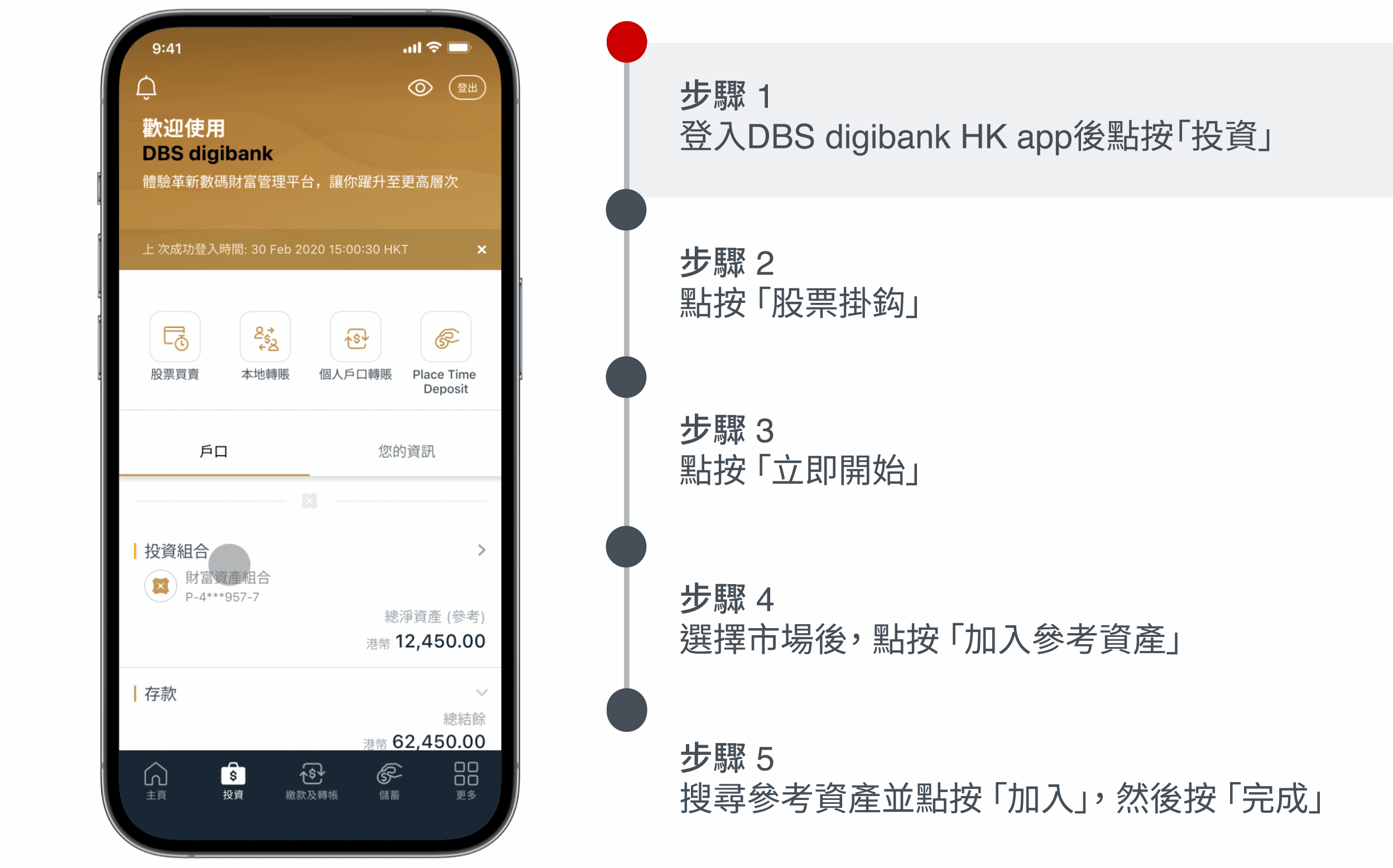 如何認購及查閲交易狀況