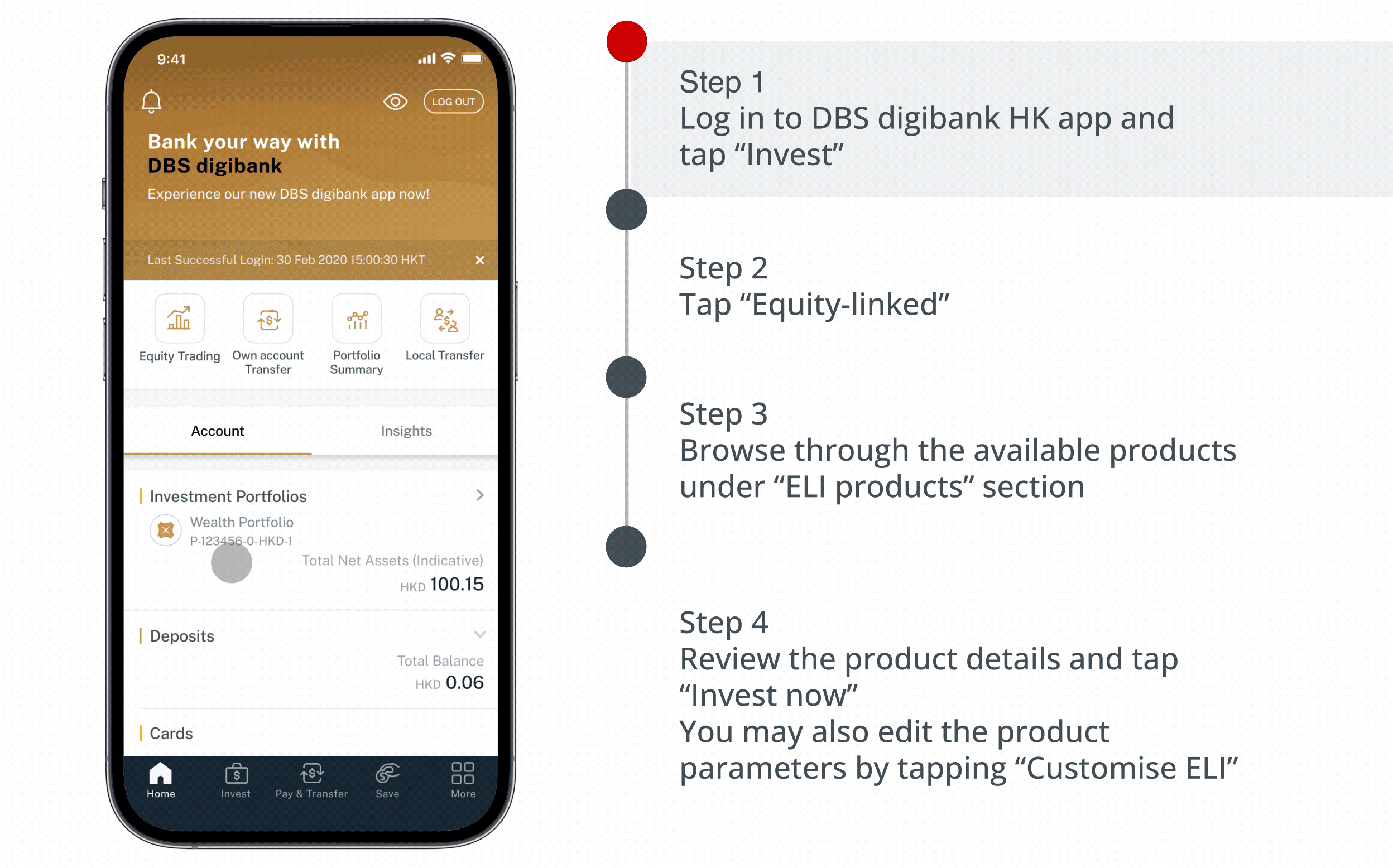 How to place ELI Products order