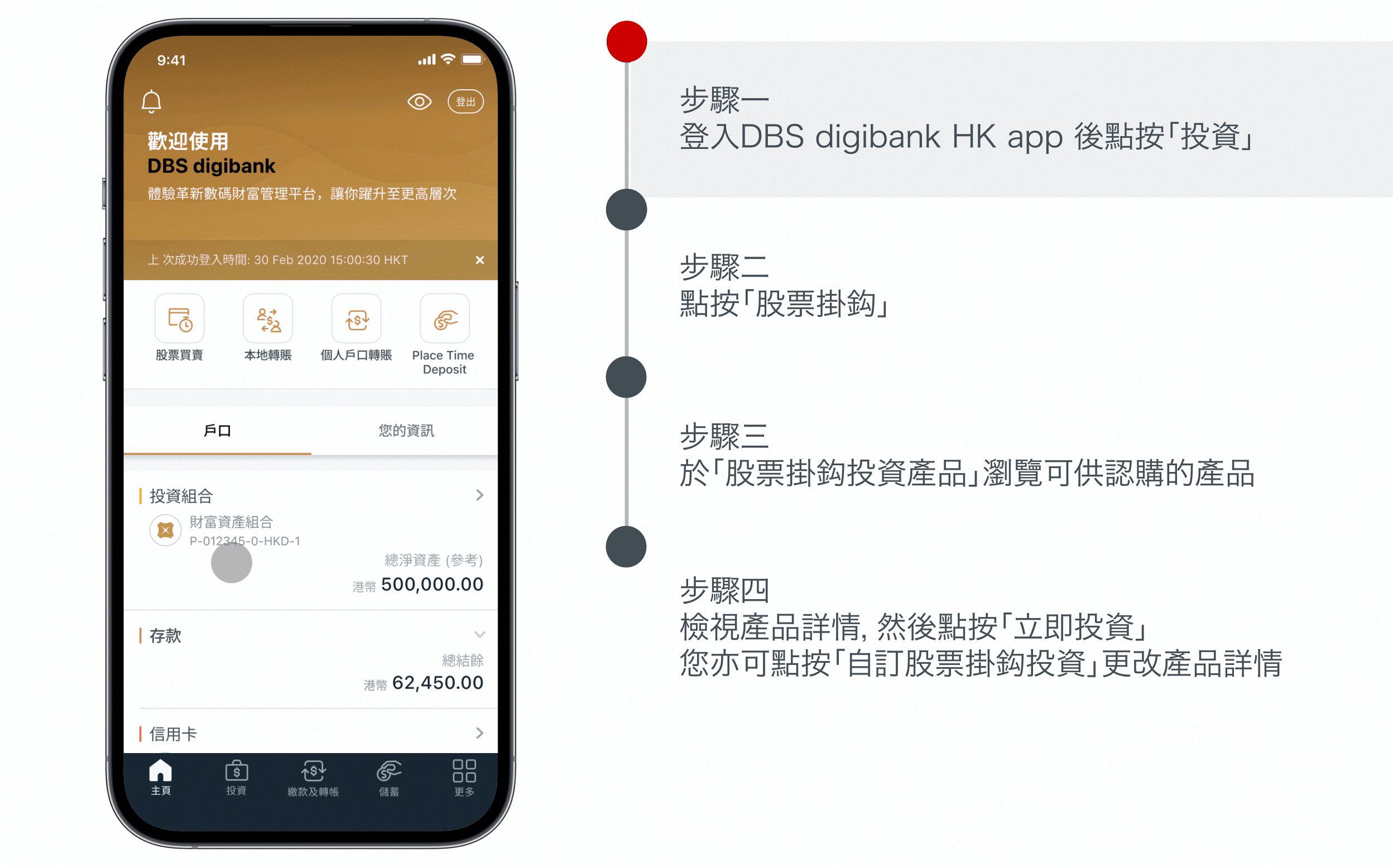 如何認購股票掛鈎投資產品