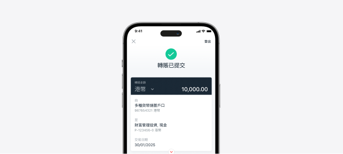 您的轉賬指示已成功提交