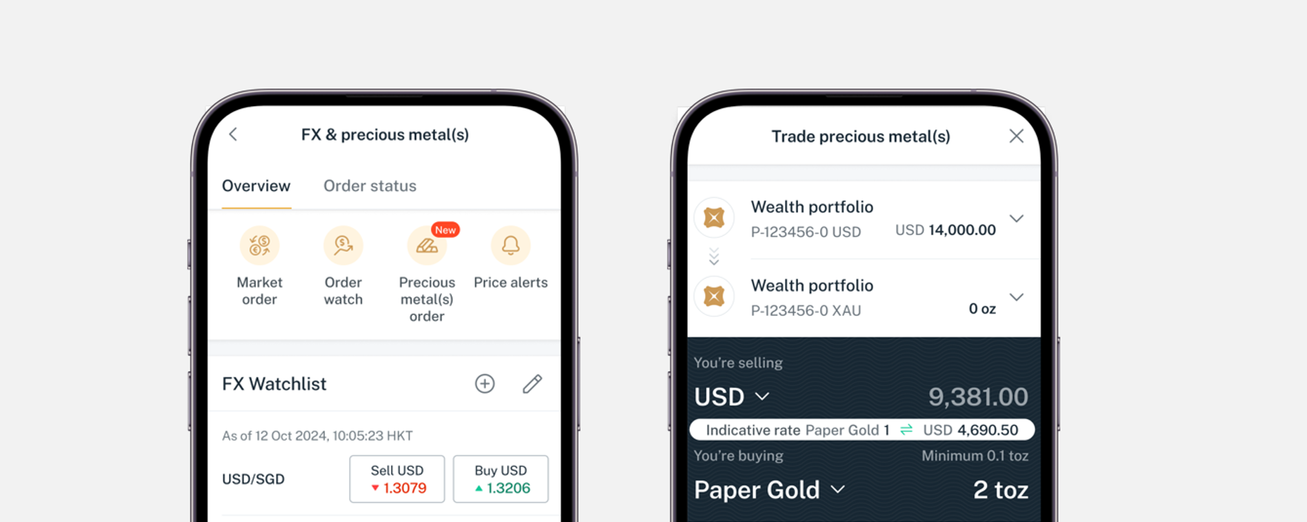 24*5 Trading Platform