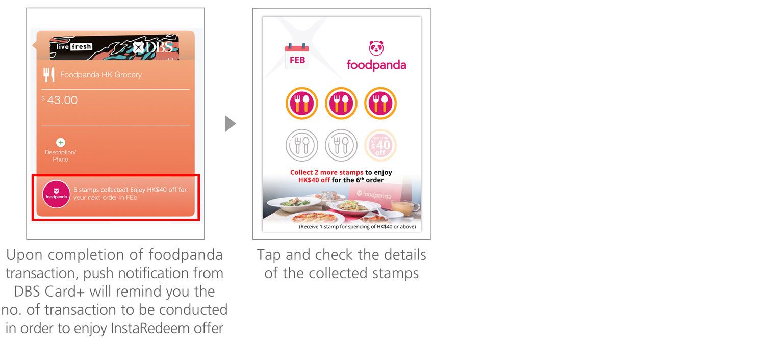 foodpanda InstaRedeem Offers | DBS Hong Kong