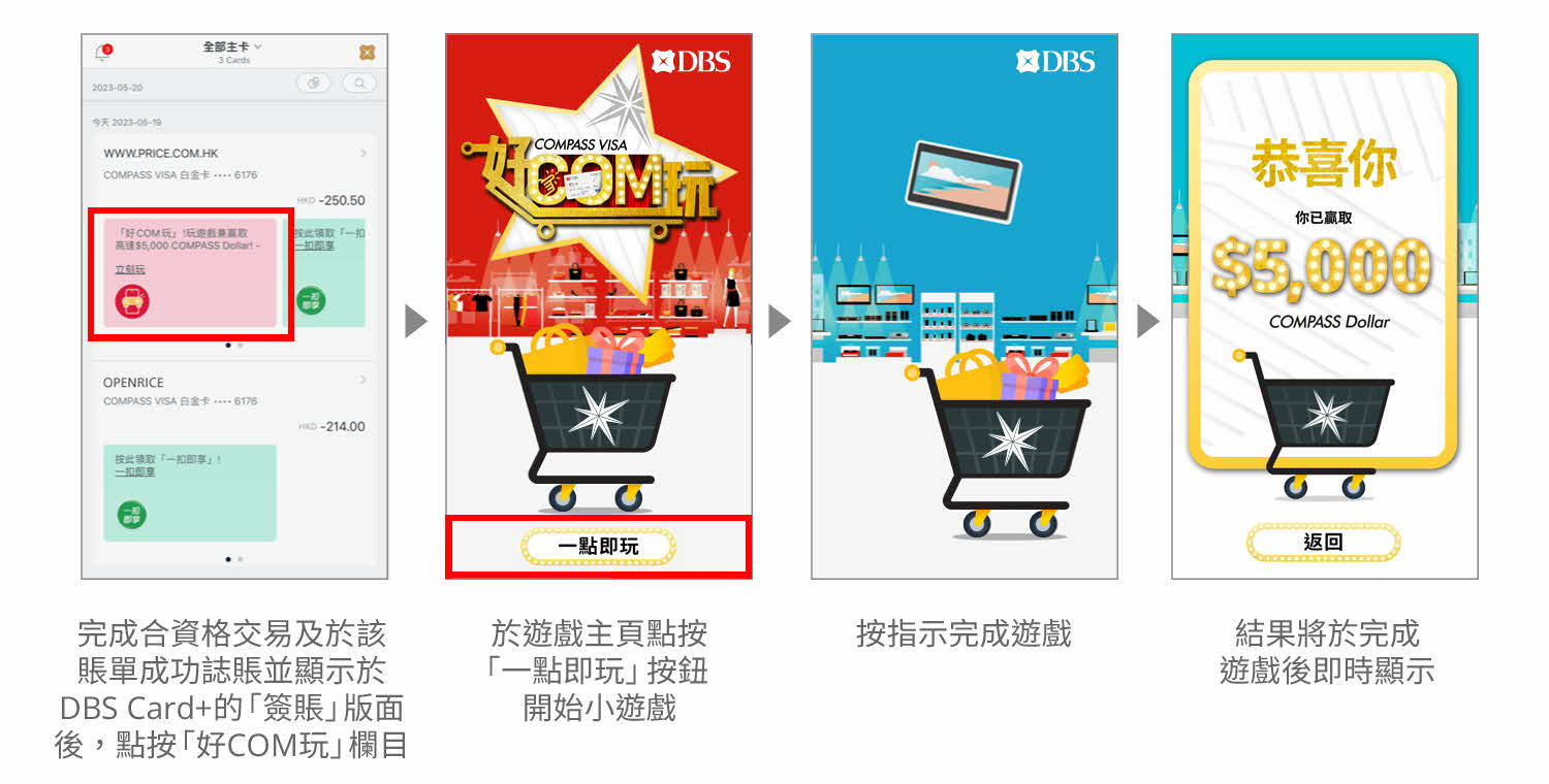 DBS COMPASS 星展香港