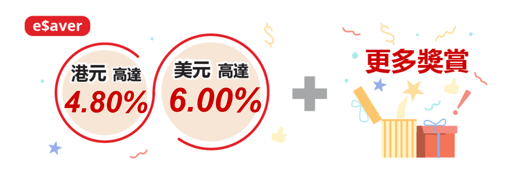 e$aver儲蓄存款合計年利率高達6.0%