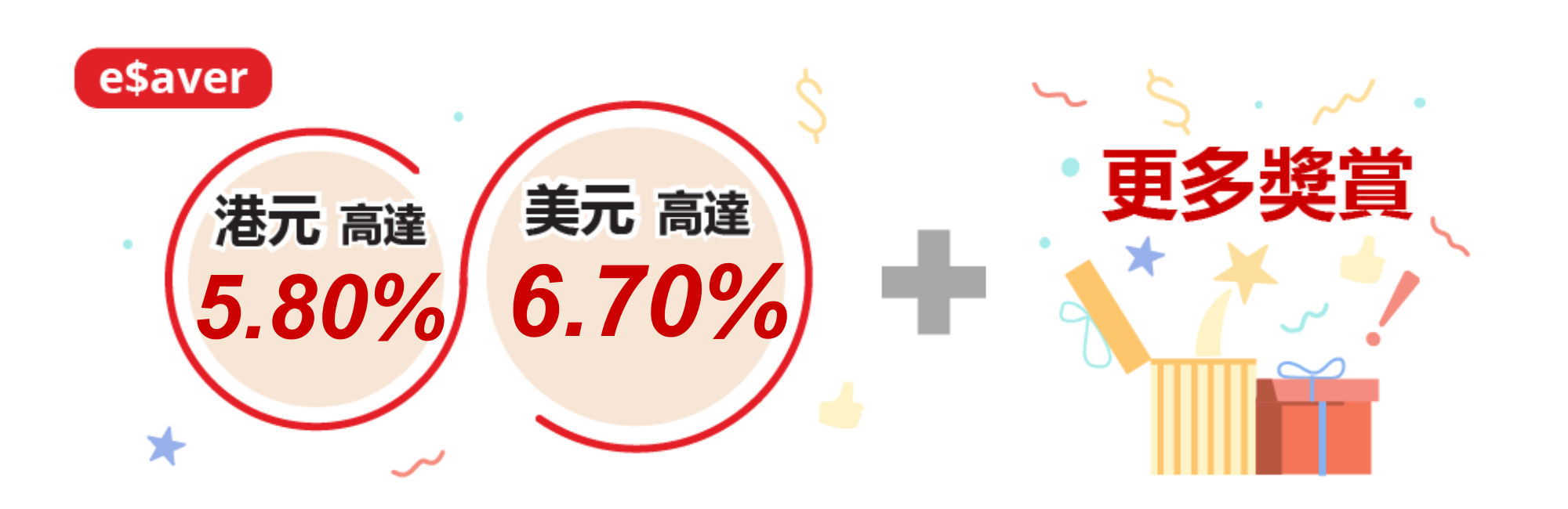 e$aver儲蓄存款合計年利率高達6.70%