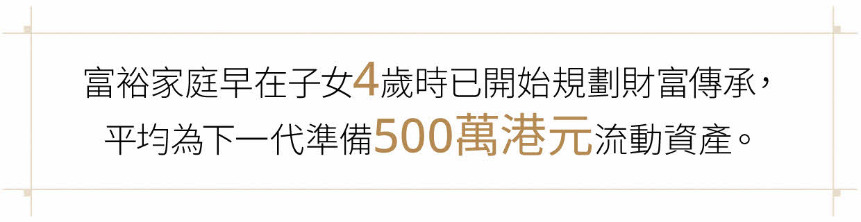 富裕家庭早在子女4歲時已開始規畫Ii財富傳承 平均為下一代準備500萬港兀流動資產。
