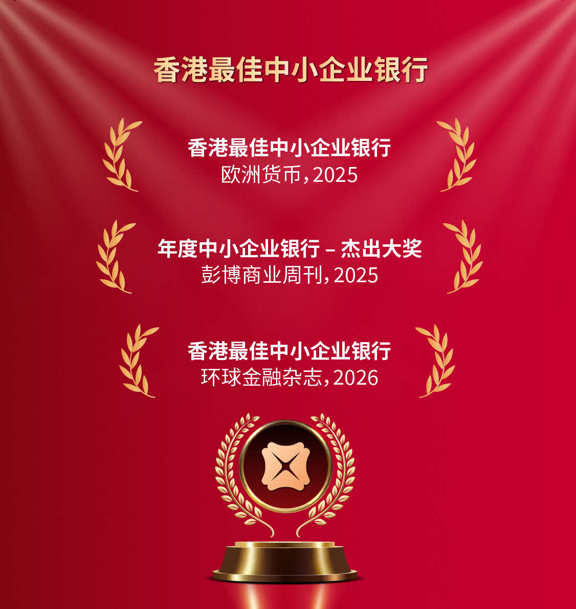 开立企业银行账户| 公司银行户口申请| 香港星展中小企业银行