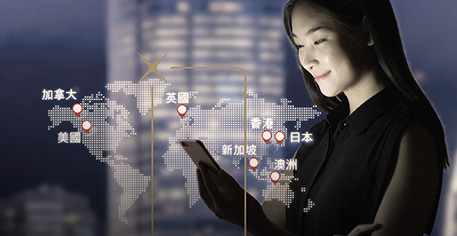 於7大主要股票市場交易