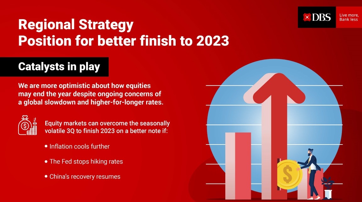 2H Regional Outlook: Position for better finish to 2023 - Catalysts in play