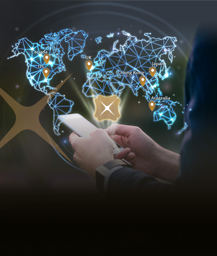 International Banking