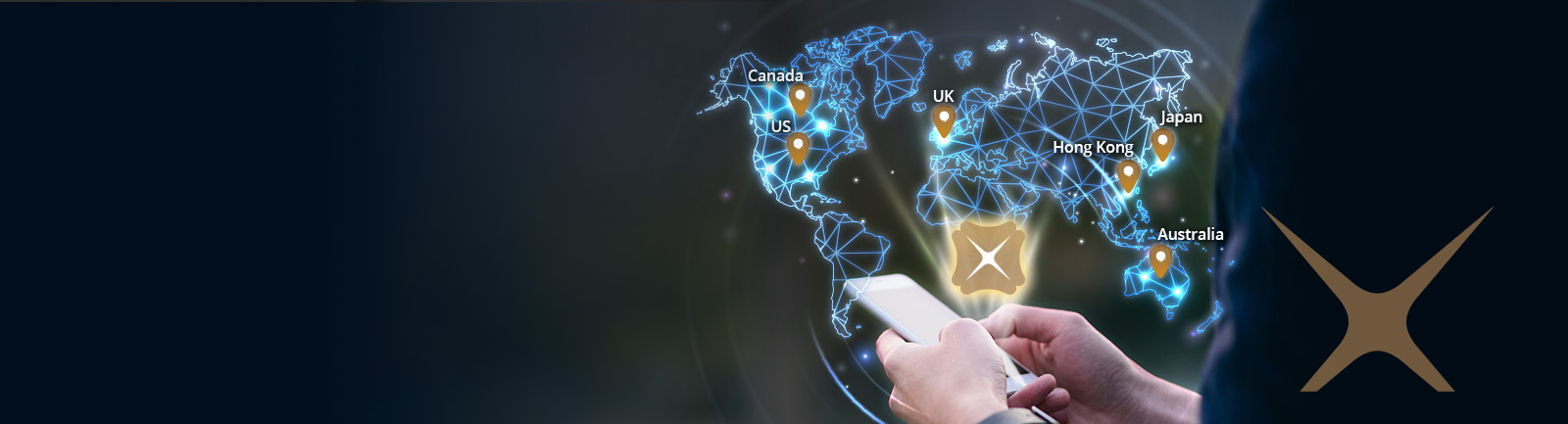 International Banking